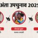 Anta By-poll 2025: शांतिपूर्ण मतदान जारी, दोपहर 3 बजे तक 64.68% वोटिंग; त्रिकोणीय मुकाबले से रोमांच बरकरार