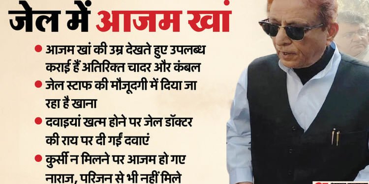 Azam Khan: जेल में कंबल के बाद कुर्सी न मिलने से गुस्साए आजम... खराब सेहत का दिया था हवाला; बहन-बेटे से न मिले