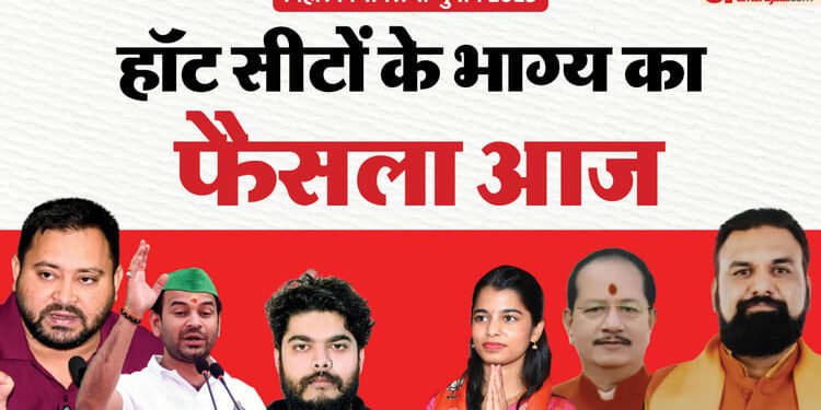 Bihar Election Result: तेजस्वी जीते तो तेजप्रताप की हार, सम्राट-अनंत सिंह-मंगल पांडे जीते; मैथिली का चला जादू