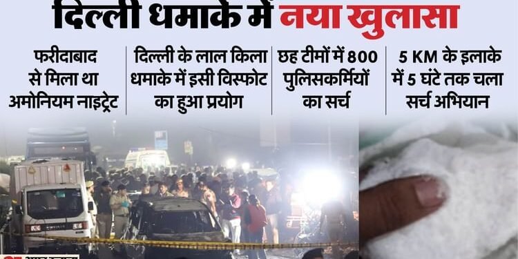 Delhi Blast: धमाके में उसी विस्फोटक का प्रयोग हुआ जो फरीदाबाद से मिला, दिल्ली ब्लास्ट में नया खुलासा