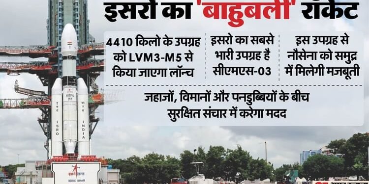 ISRO: समुद्र में नौसेना की आंख बनेगा सीएमएस-03, 'बहुबली' रॉकेट से अंतरिक्ष में भेजा जाएगी सबसे भारी संचार उपग्रह