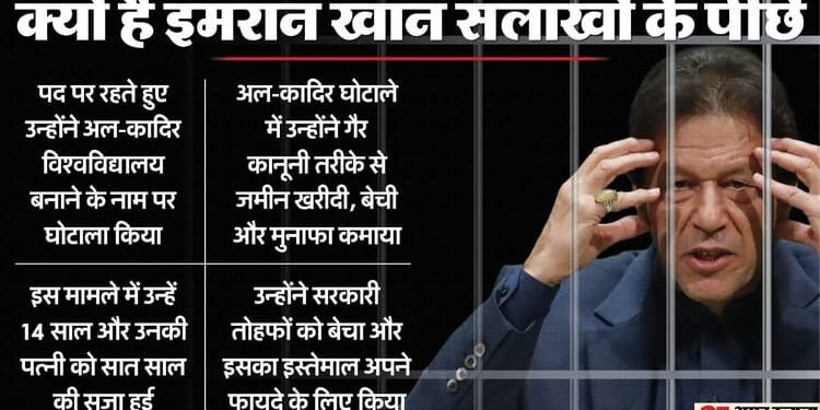 Imran Khan: क्या है इमरान खान की मौत का सच, क्यों दो साल से जेल में बंद हैं पाकिस्तान के पूर्व प्रधानमंत्री?