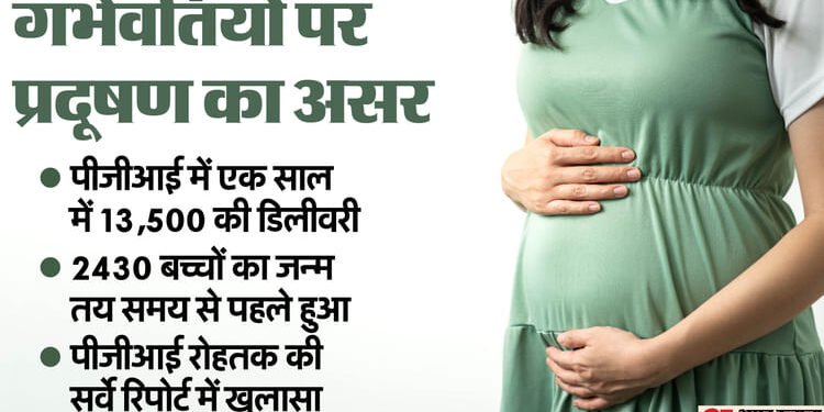 प्रदूषण के कारण बढ़ रही प्रीमेच्योर डिलीवरी: अब गर्भवती और नवजात शिशुओं पर भी असर; इस रिपोर्ट से बड़ा खुलासा