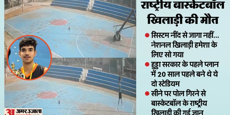 वो आखिरी चीख..: अभ्यास के दौरान खिलाड़ी के सीने पर गिरा पोल, तड़पकर तोड़ा दम; सामने आया दिल दहलाने वाला वीडियो