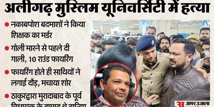 AMU Murder: 'अब तो मुझे पहचानोगे मैं कौन हूं... गाली देकर कनपटी पर दागी गोली', पूर्व MLA के दामाद और शिक्षक का कत्ल