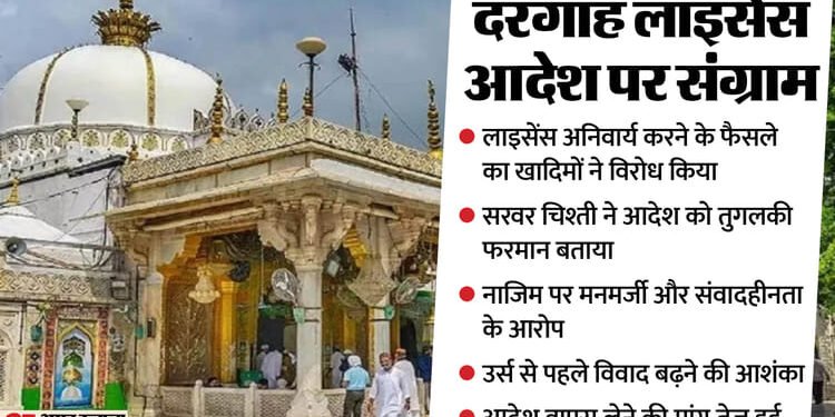 Ajmer: दरगाह में लाइसेंस अनिवार्यता पर विवाद गरमाया, सरवर चिश्ती बोले- यह तुगलकी फरमान, नहीं मानेंगे नया नियम