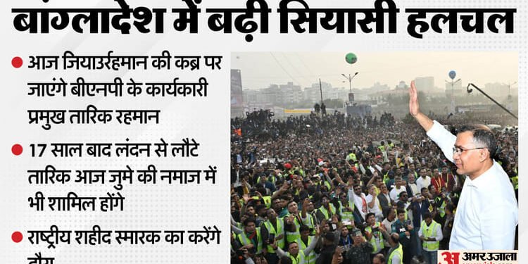 Bangladesh Unrest Live Updates: यूनुस के विशेष सहायक खुदा बख्श चौधरी का इस्तीफा, आज मतदाता बनेंगे तारिक रहमान