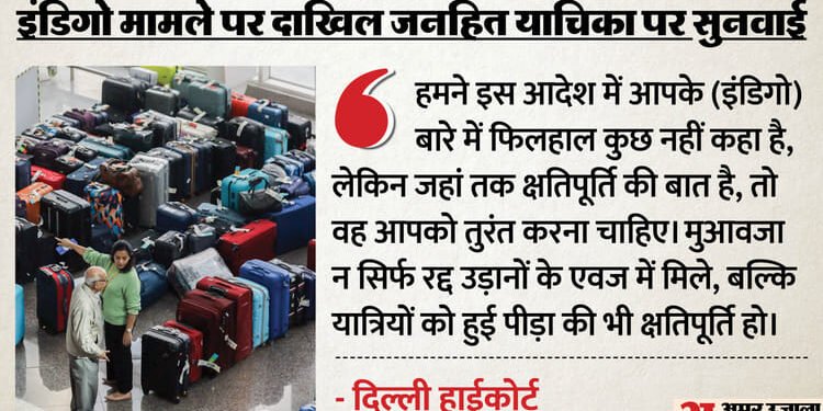 IndiGo: HC का सवाल- 5000 का टिकट 39 हजार का कैसे हुआ? इंडिगो को निर्देश-यात्रियों को हुई परेशानी की करें भरपाई