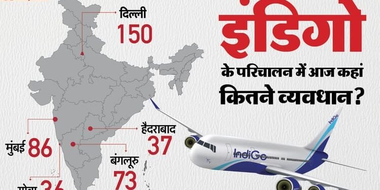 Indigo: 'अभी कुछ दिन और रहेगी उड़ानों के परिचालन में समस्या', इंडिगो ने DGCA को बताया; सैकड़ों उड़ानें रद्द