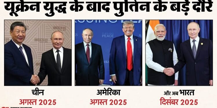 Putin Foreign Trip: यूक्रेन से युद्ध शुरू होने के बाद कहां-कहां गए पुतिन? सूची में अमेरिका-चीन भी शामिल