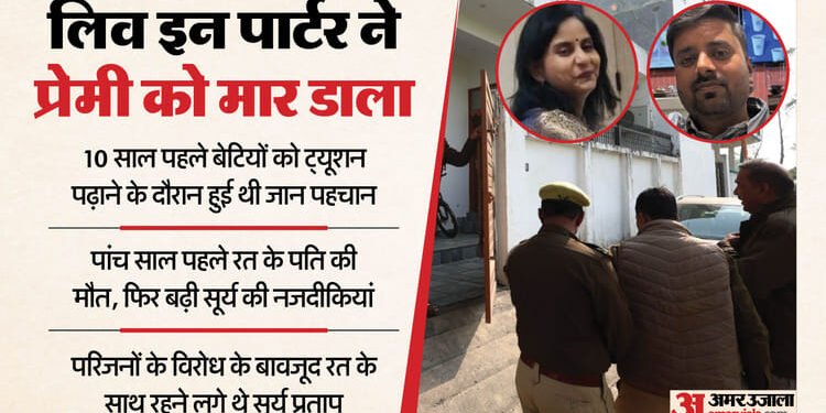 UP: दस साल पहले रत्ना से दोस्ती...पति की मौत के बाद सूर्य से बढ़ीं नजदीकियां; इंजीनियर हत्याकांड की कहानी