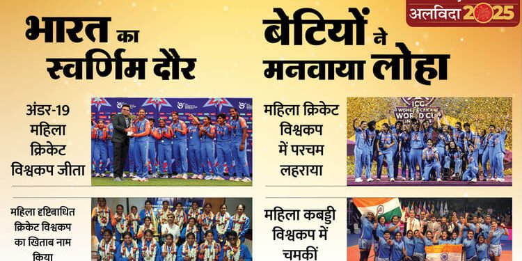 Year Ender 2025: जब बेटियों के पराक्रम से दुनियाभर में बढ़ा तिरंगे का मान... क्रिकेट से शतरंज तक चैंपियन