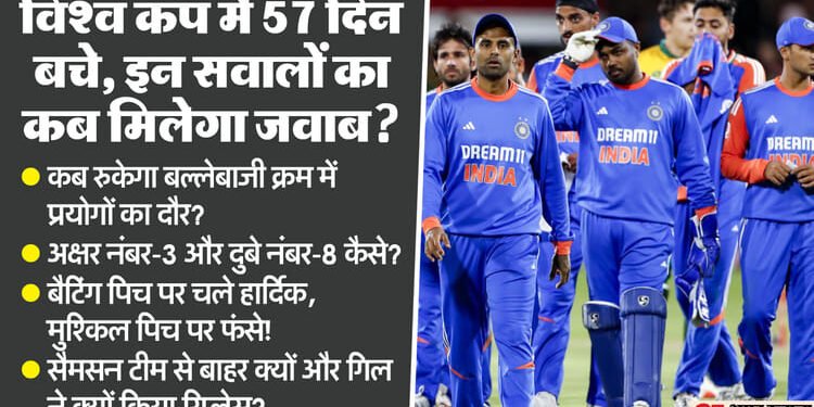 भारत कैसे जीतेगा T20 विश्वकप? कप्तान-उपकप्तान फॉर्म में नहीं, सवाल- बल्लेबाजी क्रम के प्रयोग क्यों फेल हो रहे?