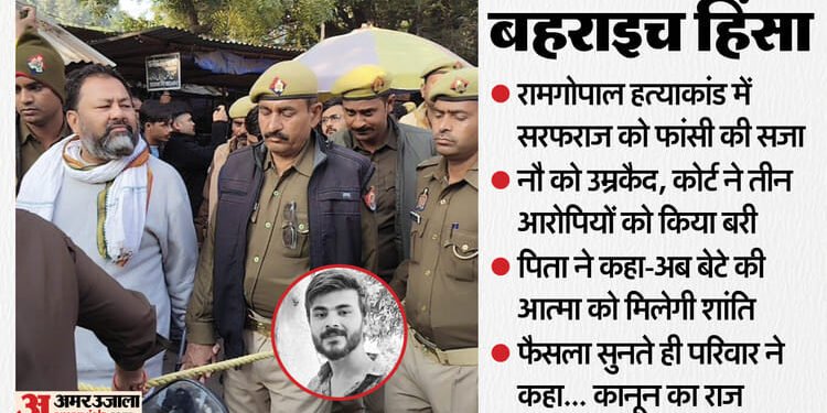 यूपी का रामगोपाल हत्याकांड: प्रतीक्षा, प्रायश्चित... फांसी और उम्रकैद, फैसला सुनते ही टपके आंसू; कहे ये शब्द