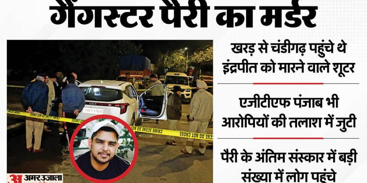 लॉरेंस के करीबी का कत्ल: एक हफ्ते पहले पंजाब में बना था पैरी की हत्या का प्लान, बर्गर करेगा कातिलों को बेनकाब