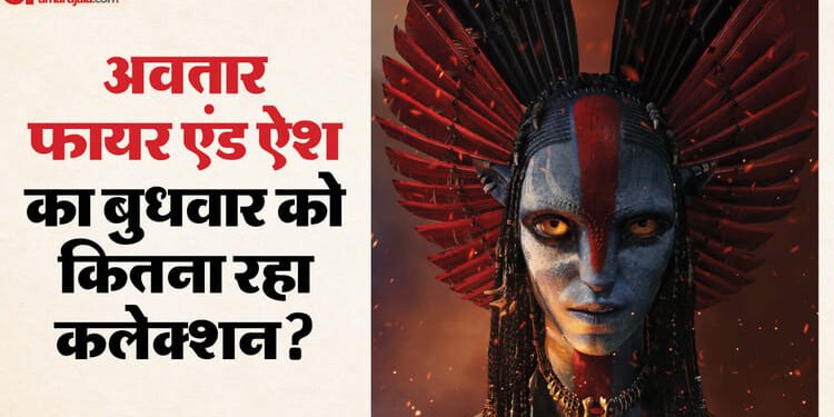 ‘धुरंधर’ के आगे ‘अवतार-फायर एंड ऐश’ ने दिखाया दम, क्या 100 करोड़ क्लब में होगी शामिल? जानें छठे दिन की कमाई