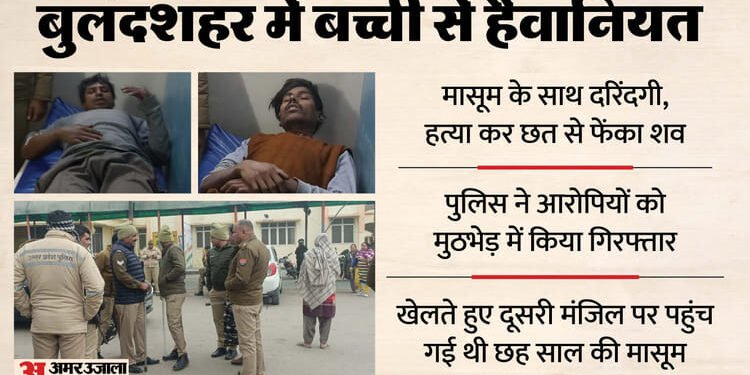 '20 मिनट तक पीटा दरवाजा': हैवानों ने मां के सामने मासूम को तीसरी मंजिल से फेंका, दरिंदे बोले- हम नशे में थे