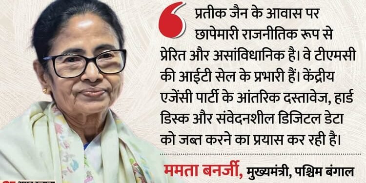 ED Raids on Prateek Jain: प्रतीक के घर ईडी की रेड से बिफरीं CM ममता, पूछा- क्या ये तलाशी गृह मंत्री का काम?