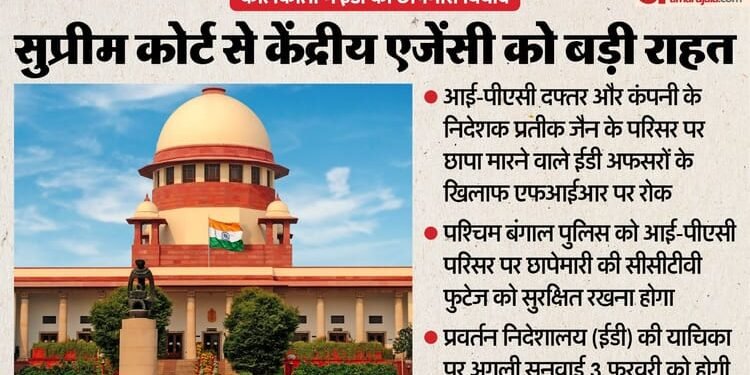 I-PAC Raids: ईडी अफसरों पर नहीं होगी FIR, अगली सुनवाई तीन फरवरी को; सुप्रीम कोर्ट से ममता सरकार को नोटिस जारी
