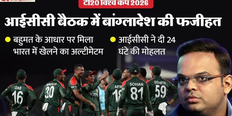 T20 WC 2026: ICC बैठक में बांग्लादेश को 'भारत में खेलो या बाहर होने' का अल्टीमेटम, एक दिन में लेना होगा फैसला