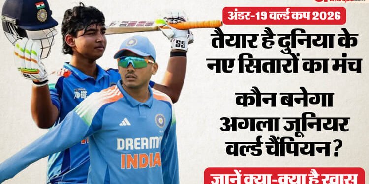 U19 WC Schedule: कहां होंगे मैच और कौन-कौन खेलेगा? शेड्यूल से लेकर 16 टीमों से जुड़ी पूरी जानकारी यहां पढ़ें