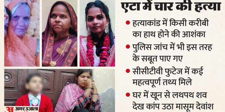 UP: 90 मिनट और चार नृशंस कत्ल, 'कातिल' का था सिर्फ ये मकसद; सीसीटीवी में दिखा एक करीबी शख्स!... पूरी कहानी