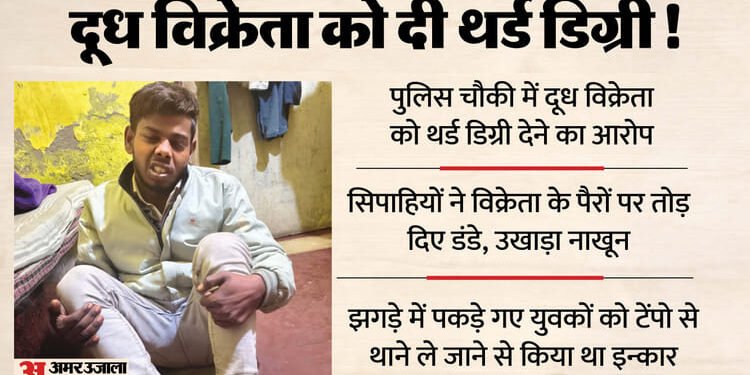 UP: पैरों पर तोड़ दिए डंडे... उखाड़ लिया नाखून, दूध विक्रेता को दी थर्ड डिग्री; गिड़गिड़ाता रहा पीड़ित पर न आई दया