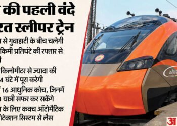 Vande Bharat Sleeper: पहली वंदे भारत स्लीपर ट्रेन का आ गया पूरा शेड्यूल, देखें किस-किस दिन चलेगी और कहां होगा ठहराव