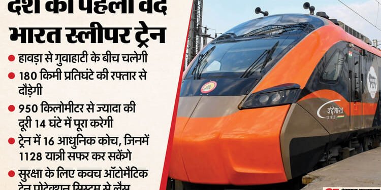 Vande Bharat Sleeper: पहली वंदे भारत स्लीपर ट्रेन का आ गया पूरा शेड्यूल, देखें किस-किस दिन चलेगी और कहां होगा ठहराव