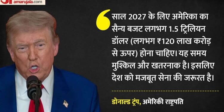 आक्रामक तेवर और बढ़ती बेचैनी: ट्रंप का सैन्य बजट बढ़ाने का प्रस्ताव, क्या कुछ बड़ा करने की तैयारी में अमेरिका?