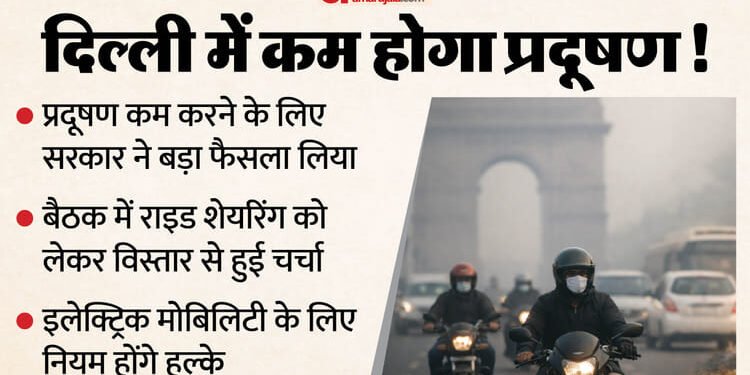 सरकार का बड़ा फैसला: नए साल में दफ्तर आते समय कारपूलिंग... इस उपाय से ट्रैफिक-प्रदूषण पर नकेल; जानिए नया अपडेट