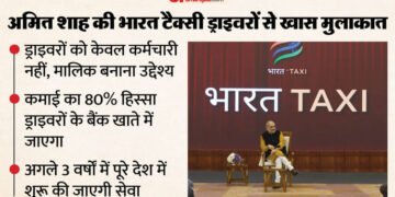 Bharat Taxi: सहकारिता मंत्री अमित शाह ने की 'भारत टैक्सी' के ड्राइवरों से खास बातचीत, पढ़िए संवाद का विशेष अंश