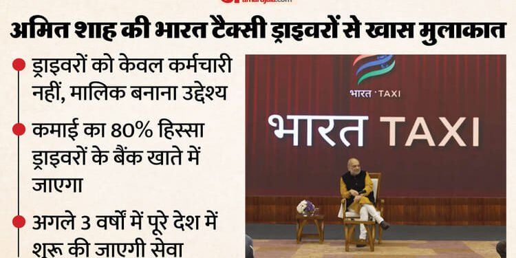 Bharat Taxi: सहकारिता मंत्री अमित शाह ने की 'भारत टैक्सी' के ड्राइवरों से खास बातचीत, पढ़िए संवाद का विशेष अंश