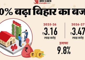 Bihar Budget 2026: वित्त मंत्री बिजेंद्र प्रसाद ने रखा विकसित बिहार का रोडमैप, विकास और गरीब कल्याण को दी प्राथमिकता