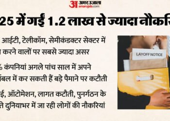 Global Layoffs Wave: मीडिया से टेक तक दुनियाभर में महाकटौती का दौर, कंपनियां क्यों घटा रही है अपना कार्यबल?