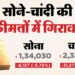 Gold Silver Price Today: सर्राफा बाजार में गिरावट का दौर जारी; चांदी ₹31800 तक टूटी, सोना ₹8000 सस्ता