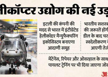 Helicopter Manufacturing: भारत में हेलीकॉप्टर उत्पादन से जुड़ा बड़ा समझौता, अदाणी और इटली की कंपनी के बीच करार