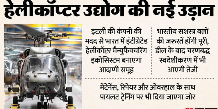 Helicopter Manufacturing: भारत में हेलीकॉप्टर उत्पादन से जुड़ा बड़ा समझौता, अदाणी और इटली की कंपनी के बीच करार