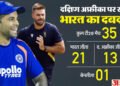 IND vs SA T20 Playing 11: अभिषेक पर बरकरार रहेगा टीम प्रबंधन का भरोसा, अक्षर की वापसी तय! कुलदीप होंगे शामिल?