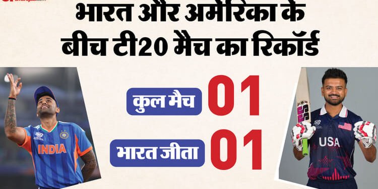 IND vs USA T20 Playing 11: तिलक की वापसी से सैमसन या ईशान, किसका कटेगा पत्ता? कैसी होगी संभावित प्लेइंग-11