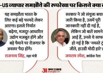 India-US: कांग्रेस बोली- हार गए हाउडी मोदी; राजनाथ ने बताया निर्यात के अवसर, व्यापार समझौते पर किसने क्या कहा?