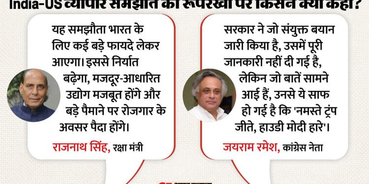 India-US: कांग्रेस बोली- हार गए हाउडी मोदी; राजनाथ ने बताया निर्यात के अवसर, व्यापार समझौते पर किसने क्या कहा?