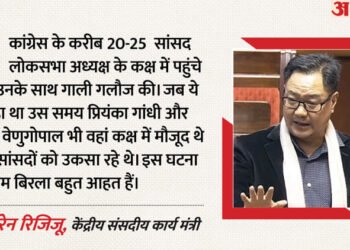 Parliament: 'कांग्रेस के 20-25 सांसद ओम बिरला के कक्ष में गए और उन्हें गालियां दीं', रिजिजू का विपक्ष पर आरोप