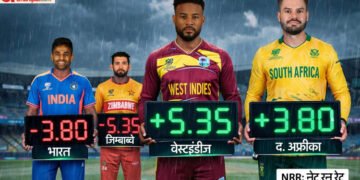 Semifinal Qualification Scenario: वेस्टइंडीज की बड़ी जीत से भारत पर बढ़ा दबाव, दो धमाकेदार जीत अब अनिवार्य, देखें समीकरण