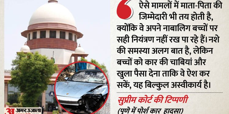 Supreme Court: पुणे के पोर्श हादसा मामले में बड़ा फैसला, तीन आरोपियों को जमानत मिली; 2024 में हुई थी दो मौतें