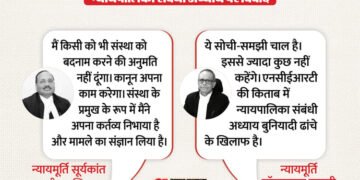 Supreme Court: ‘बदनाम करने की इजाजत नहीं दे सकते’, NCERT की किताब में न्यायपालिका पर सामग्री से सीजेआई नाराज