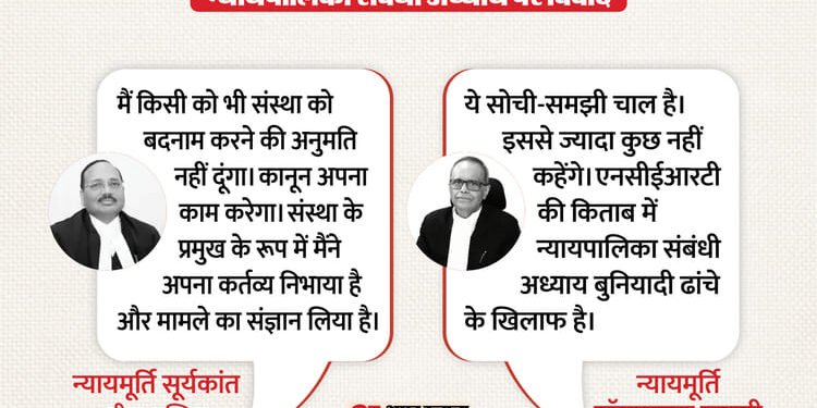 Supreme Court: ‘बदनाम करने की इजाजत नहीं दे सकते’, NCERT की किताब में न्यायपालिका पर सामग्री से सीजेआई नाराज
