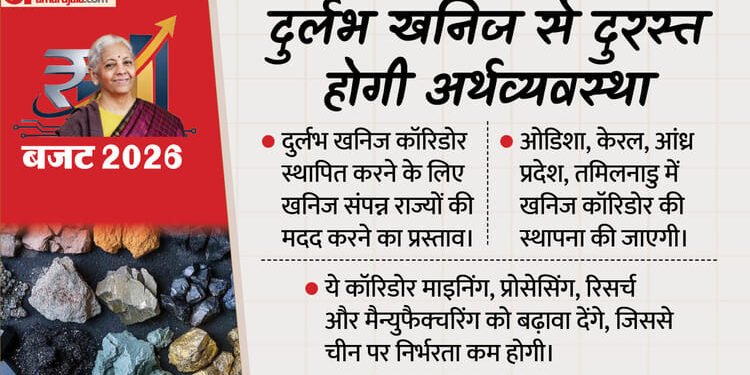 The Bonus Budget Analysis: देश में बनेगा रेयर अर्थ कॉरिडोर, ओडिशा, केरल समेत इन राज्यों को होगा लाभ