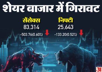 The Bonus Market Update: लाल निशान पर बंद हुआ शेयर बाजार; सेंसेक्स 503 अंक टूटा, निफ्टी 25700 के नीचे