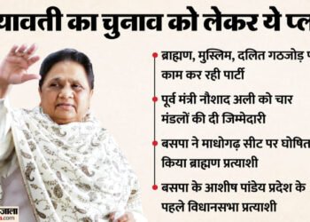 UP: 2027 में 50 फीसदी सीटों पर ब्राह्मण प्रत्याशी उतारेगी बसपा! आशीष पांडेय प्रदेश के पहले उम्मीदवार किए घोषित